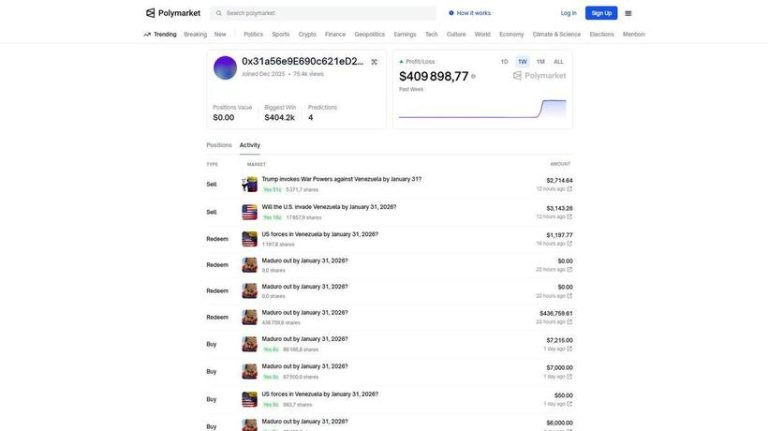 400.000 de dolari pentru capturarea lui Maduro